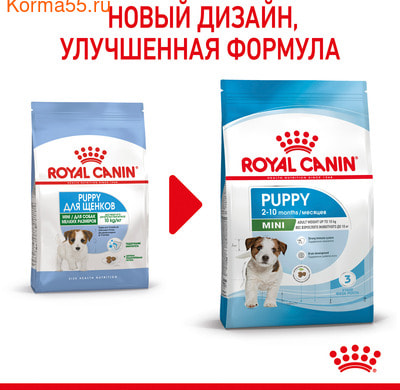  Royal Canin MINI PUPPY (,  2)