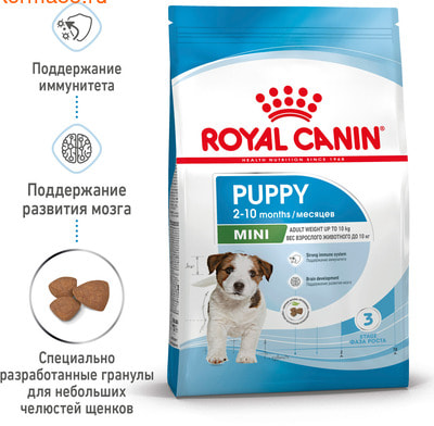 Сухой корм Royal Canin MINI PUPPY (фото, вид 1)