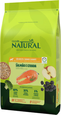   Guabi Natural Dog Adult (  ) (,  1)