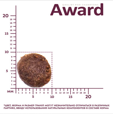   AWARD     (  ) (,  3)