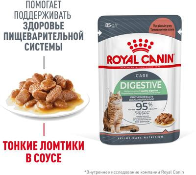   Royal Canin Digestive Care ( ) (,  1)