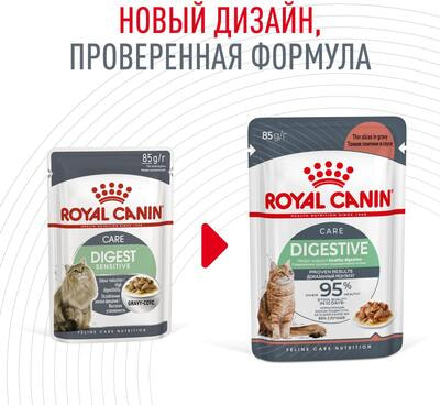   Royal Canin Digestive Care ( ) (,  7)