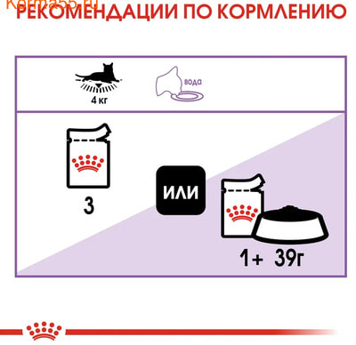   Royal Canin Sterilised ( ) (,  5)