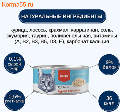   Wanpy Cat   "  " (,  3)