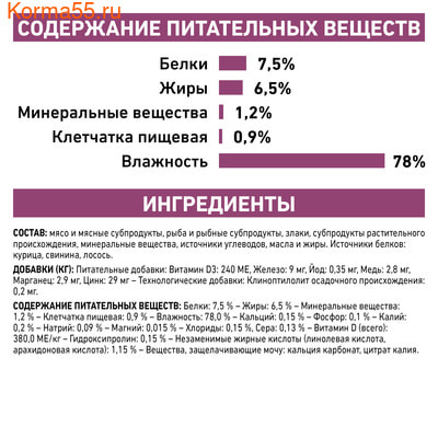   Royal canin RENAL () (,  4)