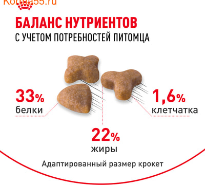   Royal canin Sensible 33 (,  4)