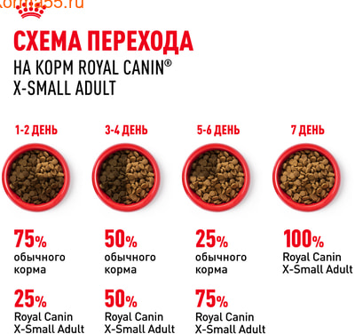   Royal canin X-Small Adult (,  7)