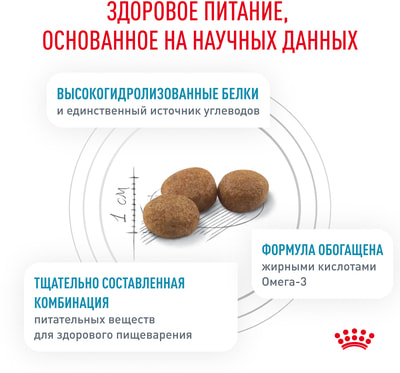   Royal canin HYPOALLERGENIC Canin (,  5)