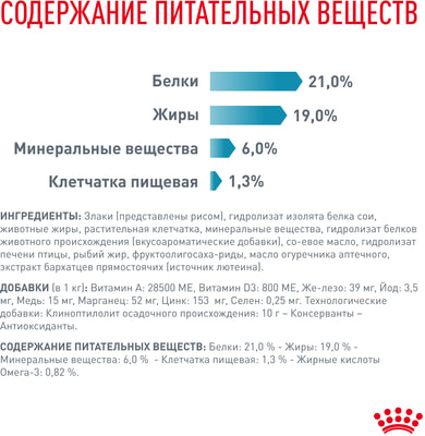   Royal canin HYPOALLERGENIC Canin (,  6)