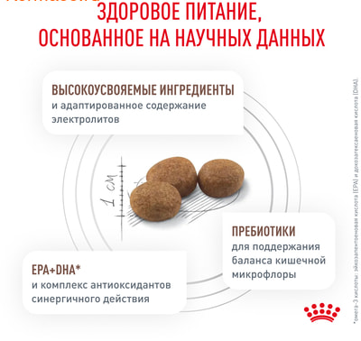   Royal canin Gastrointestinal Canin (,  5)