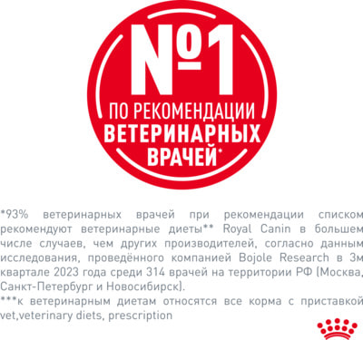   Royal canin Gastrointestinal Feline (,  4)