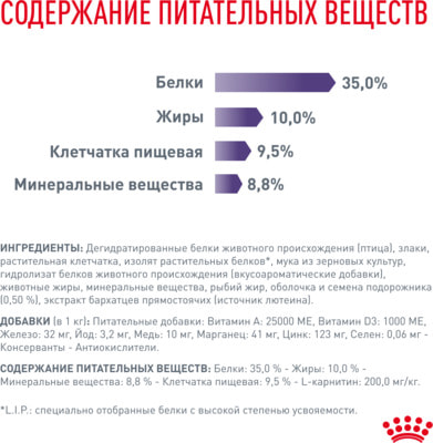   Royal Canin Neutered Satiety Balance (,  6)