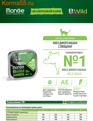   Monge BWild Cat Grain Free    (  ) (,  7)