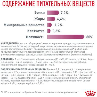   Royal canin renal with beef (  ),   (,  6)