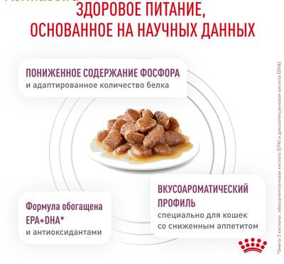   Royal canin renal with chicken (  ),   (,  3)