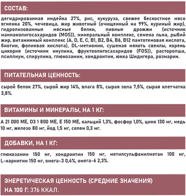 Сухой корм AWARD SPECIAL CARE Sensitive Digestion (вид 4) Сухой корм AWARD SPECIAL CARE Sensitive Digestion (фото, вид 4)