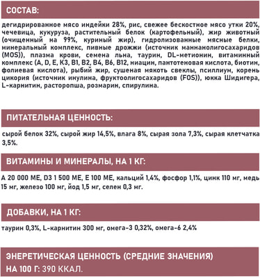   AWARD SPECIAL CARE Sensitive Digestion (,  4)