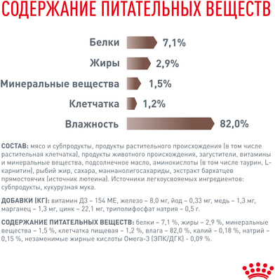 Влажный корм Royal canin Gastrointestinal Moderate Calorie (вид 8) Влажный корм Royal canin Gastrointestinal Moderate Calorie (фото, вид 8)
