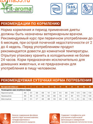 Влажный корм Monge VetSolution Dog Renal and Oxalate (вид 4) Влажный корм Monge VetSolution Dog Renal and Oxalate (фото, вид 4)