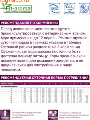 Сухой корм Monge VetSolution Dog Gastrointestinal для щенков (вид 4) Сухой корм Monge VetSolution Dog Gastrointestinal для щенков (фото, вид 4)