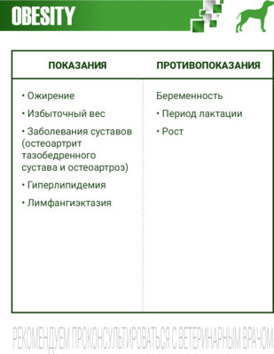 Сухой корм Monge VetSolution Dog Obesity (вид 2) Сухой корм Monge VetSolution Dog Obesity (фото, вид 2)