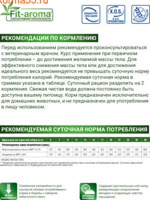 Сухой корм Monge VetSolution Dog Obesity (вид 4) Сухой корм Monge VetSolution Dog Obesity (фото, вид 4)