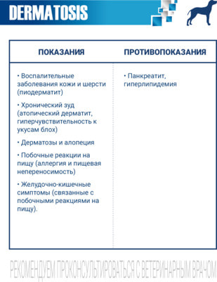 Сухой корм Monge VetSolution Dog Dermatosis (вид 2) Сухой корм Monge VetSolution Dog Dermatosis (фото, вид 2)