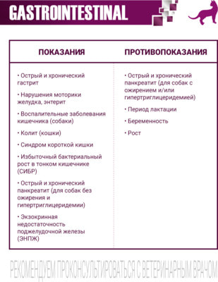 Влажный корм Monge VetSolution Cat Gastrointestinal (вид 3) Влажный корм Monge VetSolution Cat Gastrointestinal (фото, вид 3)