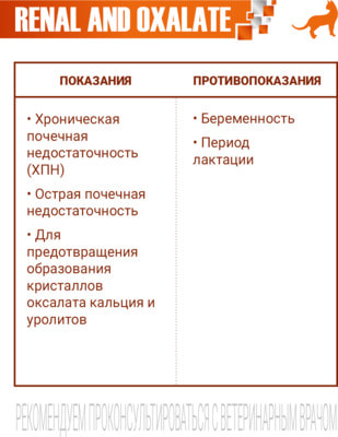 Влажный корм Monge VetSolution Cat Renal and Oxalate (вид 3) Влажный корм Monge VetSolution Cat Renal and Oxalate (фото, вид 3)