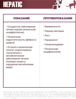 Сухой корм Monge VetSolution Cat Hepatic (вид 2) Сухой корм Monge VetSolution Cat Hepatic (фото, вид 2)
