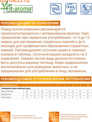 Сухой корм Monge VetSolution Cat Urinary Struvite (вид 4) Сухой корм Monge VetSolution Cat Urinary Struvite (фото, вид 4)