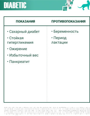 Сухой корм Monge VetSolution Cat Diabetic (вид 2) Сухой корм Monge VetSolution Cat Diabetic (фото, вид 2)