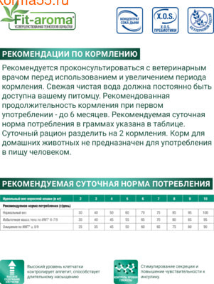 Сухой корм Monge VetSolution Cat Diabetic (вид 4) Сухой корм Monge VetSolution Cat Diabetic (фото, вид 4)