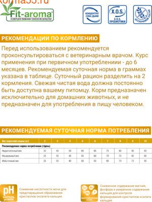 Сухой корм Monge VetSolution Cat Urinary Oxalate (вид 3) Сухой корм Monge VetSolution Cat Urinary Oxalate (фото, вид 3)