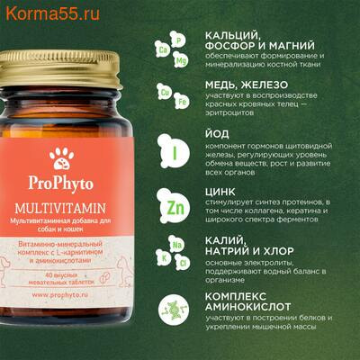 �������� ProPhyto ������������� (����, ��� 3)