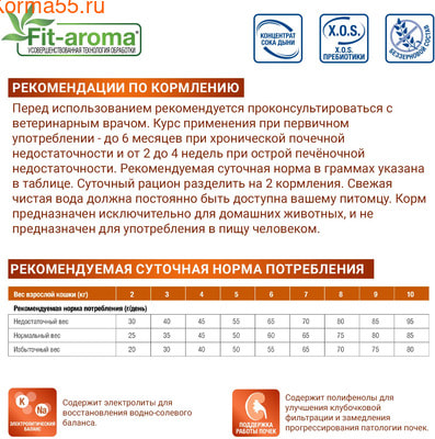 ����� ���� Monge VetSolution Cat Renal (����, ��� 2)