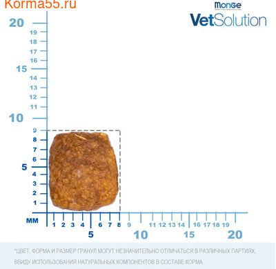 ����� ���� Monge VetSolution Cat Renal (����, ��� 5)