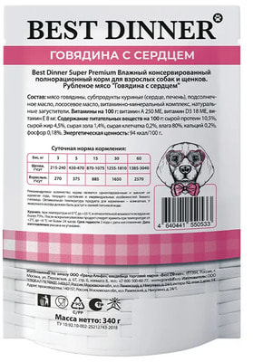 ������� ���� Best Dinner �������� � ������� (����, ��� 1)