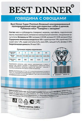 ������� ����  Best Dinner �������� � ������� (����, ��� 1)