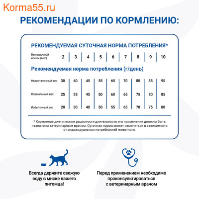 ����� ���� Monge VetSolution Cat Renal (����, ��� 8)