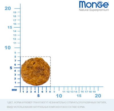   Monge Cat Urinary () (,  5)