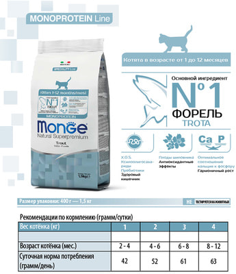   Monge Cat Monoprotein Kitten Trout () (,  7)