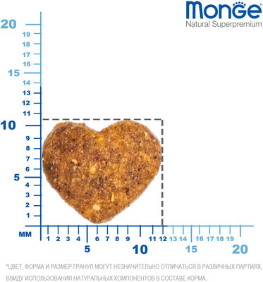   Monge Cat Hairball () (,  5)