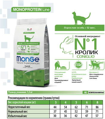  MONGE CAT SPECIALITY LINE MONOPROTEIN ADULT   (,  7)