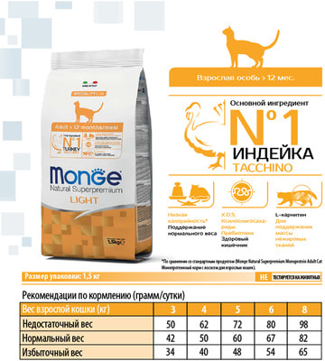   Monge Cat Speciality Light () (,  5)