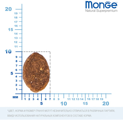   Monge Cat BWild LOW GRAIN Anchovies () (,  5)