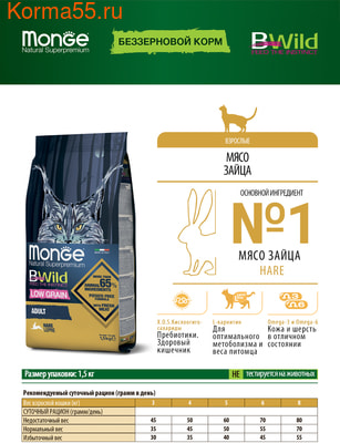   Monge Cat BWild LOW GRAIN Hare () (,  7)