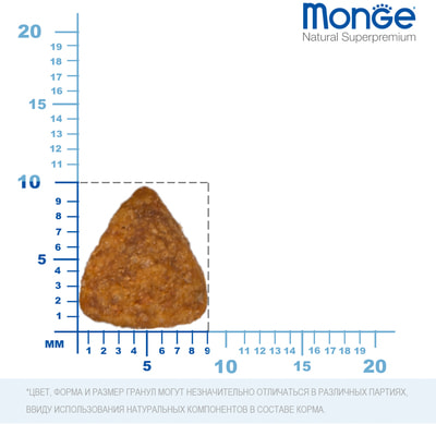 Сухой корм Monge Cat Monoprotein Sterilised Beef (говядина) (фото, вид 5)