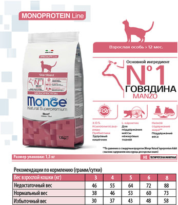 Сухой корм Monge Cat Monoprotein Sterilised Beef (говядина) (фото, вид 7)
