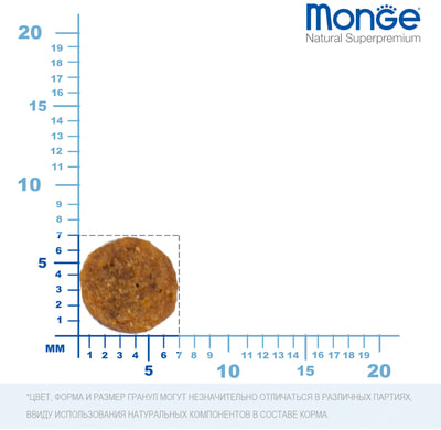   Monge Cat Monoprotein Sterilised Merluzzo () (,  5)